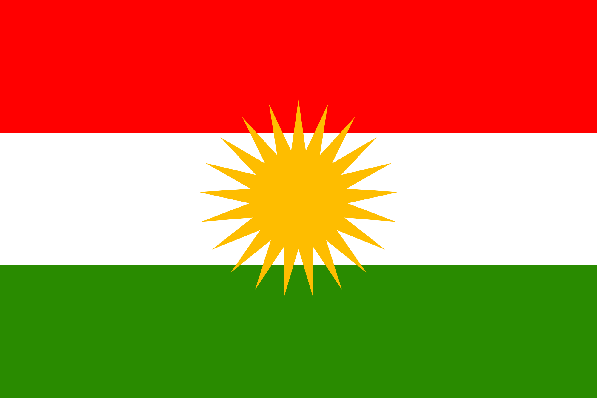 kurdish lang